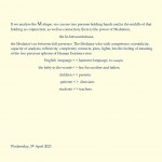 The portrait of  Linguistic Mediation
